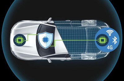 英政府斥巨資開發(fā)無(wú)人駕駛車網(wǎng)絡(luò)安全系統(tǒng)，引領(lǐng)汽車技術(shù)革新